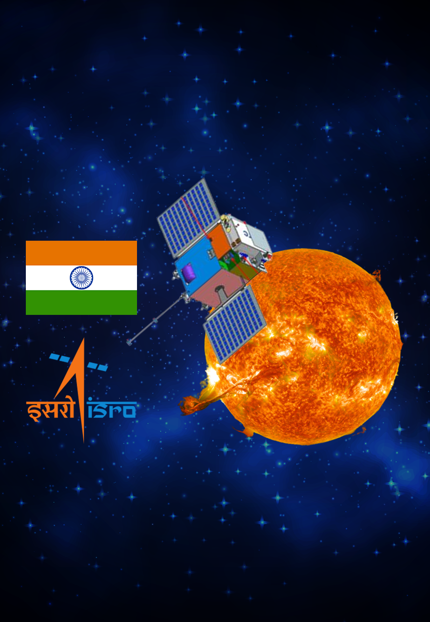 Aditya L1 Solar Mission Explained - Social