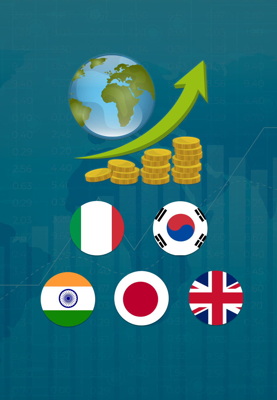 top-10-largest-economies-in-the-world-social