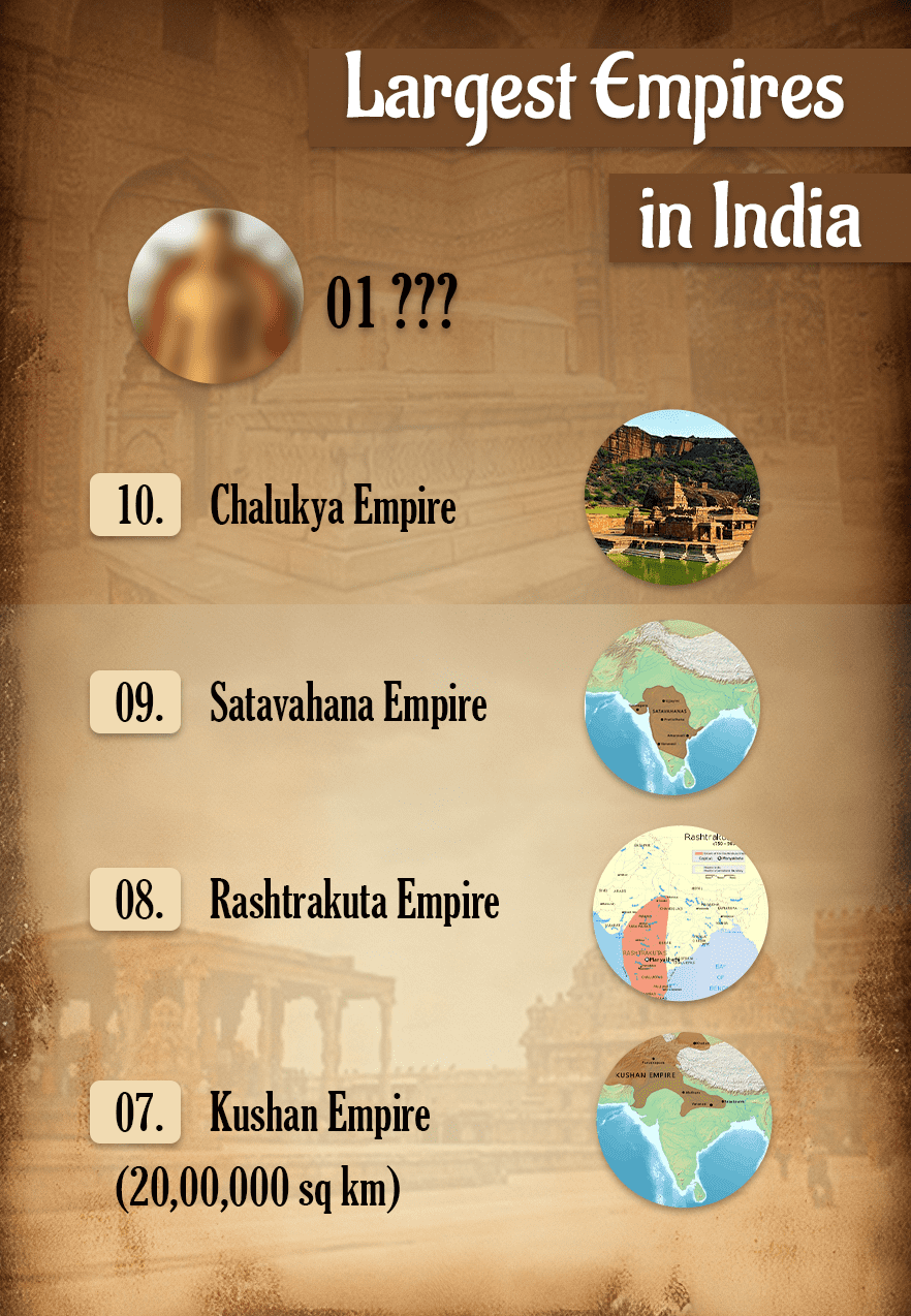 Top 10 Largest Empires In India - Social